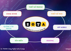 CÔNG TY TNHH CÔNG NGHỆ SOTA GROUP 