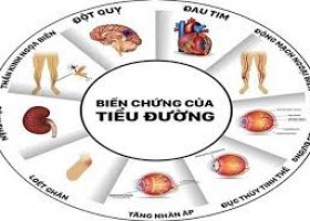 Tác hại của việc sử dụng đường không đúng cách.